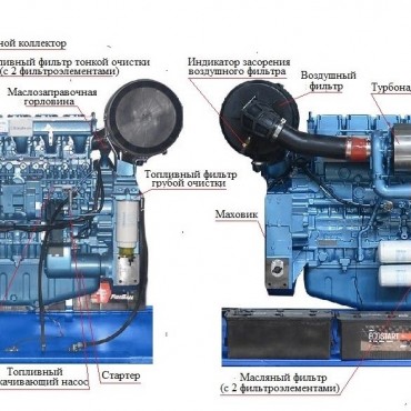 двигатель Baudouin 6M21G385/5