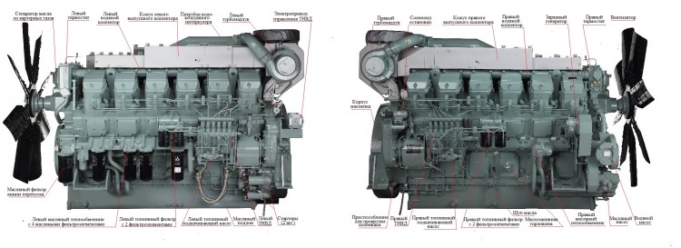 Дизельный генератор ТСС АД-1000С-Т400-1РМ8